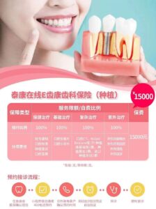 Dental insurance in China